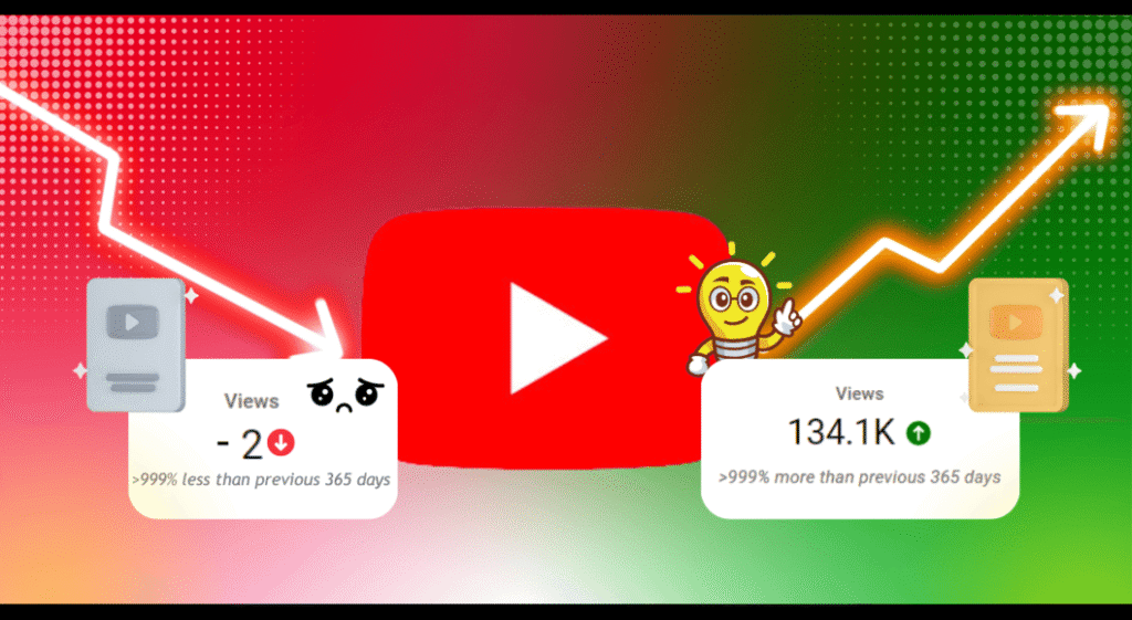 Get Views on YouTube 