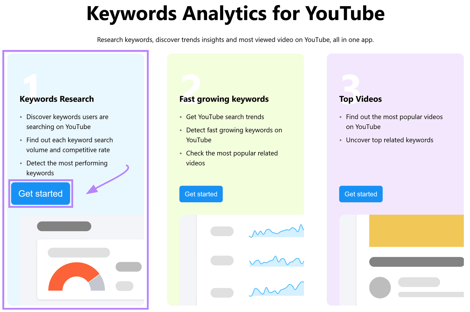 youtube keywords