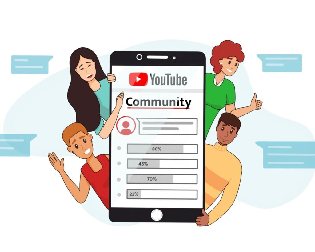 YouTube Community Posts