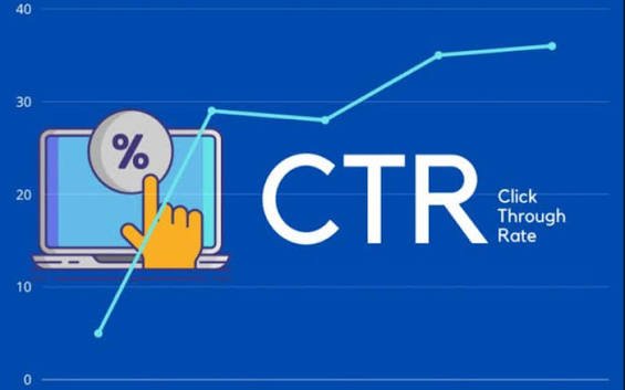Good CTR on YouTube